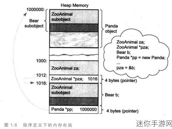 Y液体系统xi：探索Y液体系统xi的应用与发展前景分析