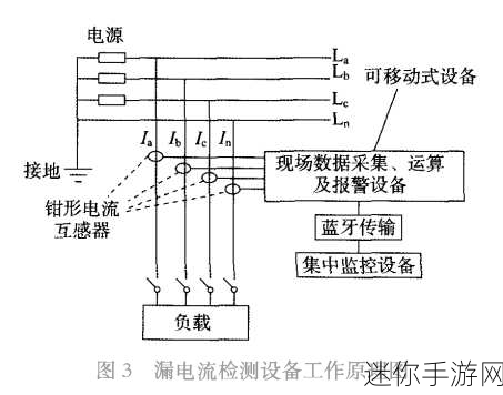 Lubuntu线路检测：提升Lubuntu系统线路检测效率与优化方案探讨