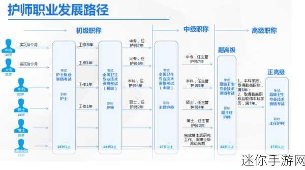 日本Janpanese护士：日本护士的职业生涯与文化背景深入探讨