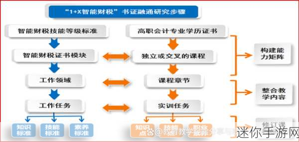 WWW进来免费：探索免费获取WWW资源的新方式与技巧