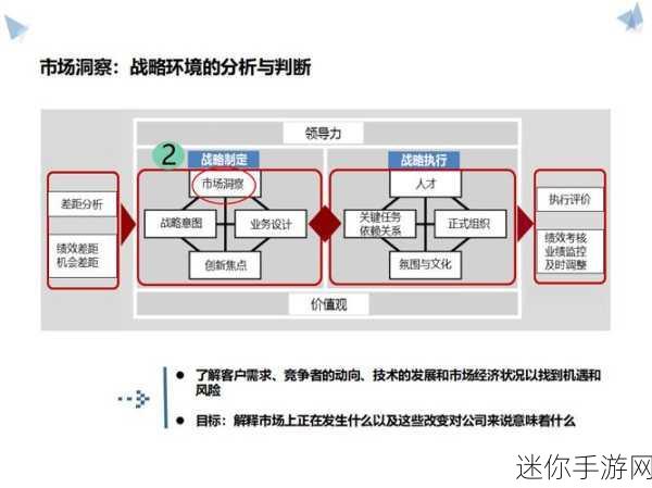 17c.16：提升行业竞争力：17c.16的创新策略与实践经验分享