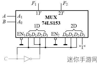 深入探索辐射 4 电路机制，解析与分享