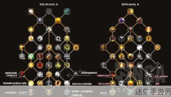 圣骑士天赋加点推荐：全面解析圣骑士天赋加点推荐与策略
