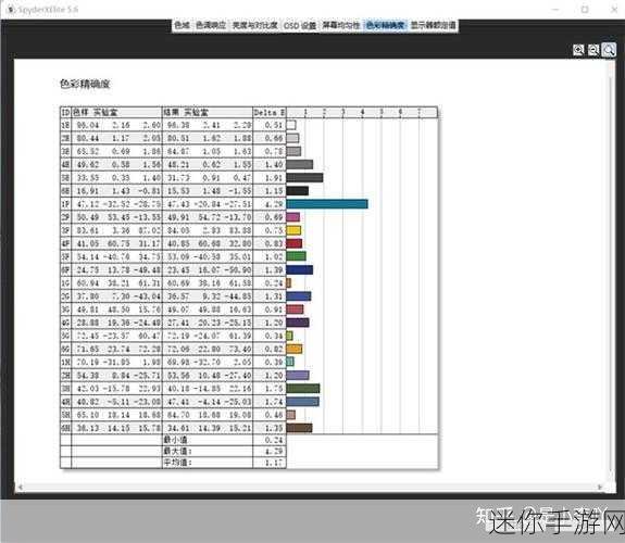 i7-13705h 核显：i7-13705H处理器的核心显卡性能优化与应用分析