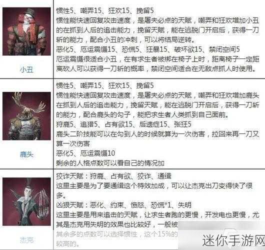 从 4399 转至第五人格官服的详细指南