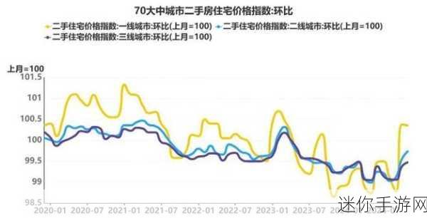 亚洲日本一线产区二线区：深入开发日本一线产区与二线区的潜力与价值