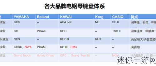 51精产品一区一区三区：深入探讨51精产品三区全方位应用与优势分析