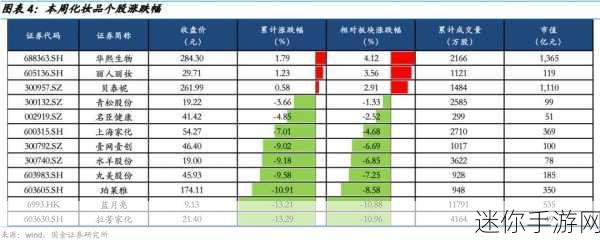 海角精产国品一二三区别：拓展海角精产国品的多样化与市场竞争力分析