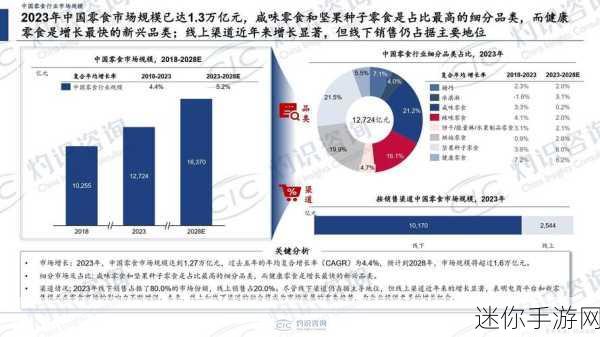 国产入口：推动国内市场发展，加速国产产品的进口拓展策略