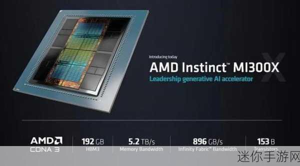 amd al 300：AMD AL 300：探索新一代人工智能处理器的潜力与应用