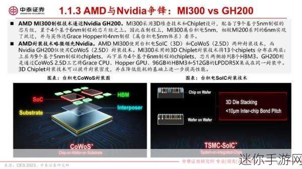 amd al 300：AMD AL 300：探索新一代人工智能处理器的潜力与应用