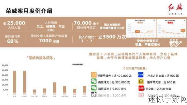 b站mmm2023推广大全：2023年B站MMM推广全攻略与实用技巧分享