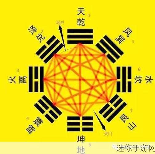 91八卦：深入探讨91八卦的历史与文化影响力