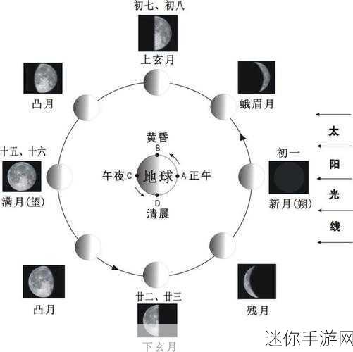 91八卦：深入探讨91八卦的历史与文化影响力