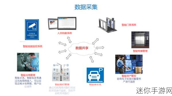 haop31s：探讨HAOP31S的功能与应用，开启智能科技新篇章