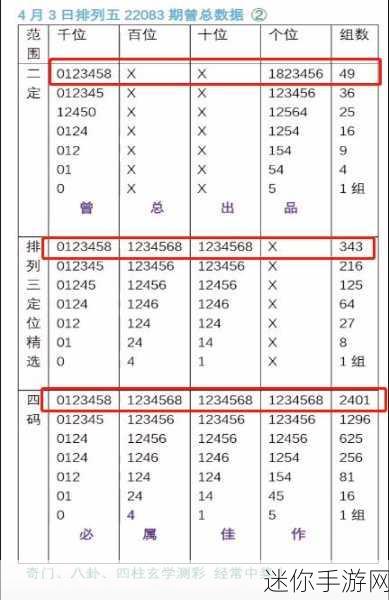 一码二码三码国产：“全面解析一码、二码与三码的国产化发展趋势”