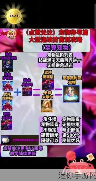 dnf至尊宠物怎么获得：获得DNF至尊宠物的全攻略与技巧分享。