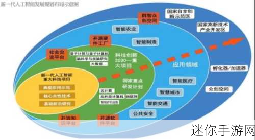 国产卡一卡二.：国产卡一卡二：探索新一代智能移动支付解决方案