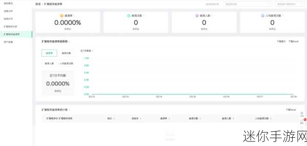 iOS站长统计APP：全面提升网站数据分析能力的iOS站长统计APP