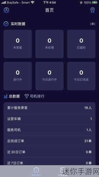 iOS站长统计APP：全面提升网站数据分析能力的iOS站长统计APP