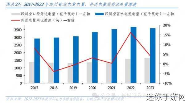 韩国三级电费免费：韩国三级电费全免政策，助力绿色能源发展新篇章