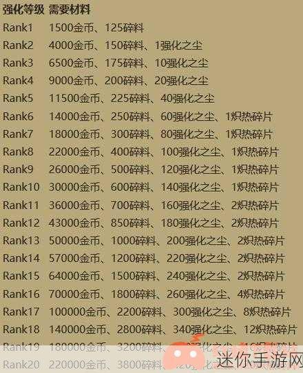 暗黑破坏神不朽装备经验最佳刷怪点全解析