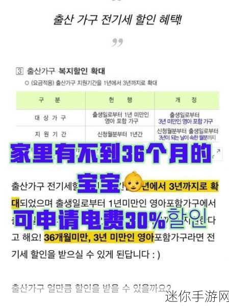 2月29日韩国三色电费：“2024年2月29日：韩国三色电费改革新动向揭晓”