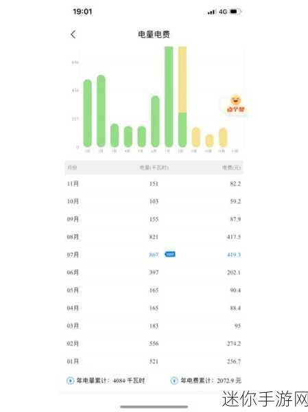 2月29日韩国三色电费：“2024年2月29日：韩国三色电费改革新动向揭晓”