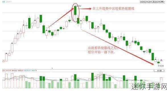 攻克离谱的汉字画线捕到全部鱼关卡秘籍