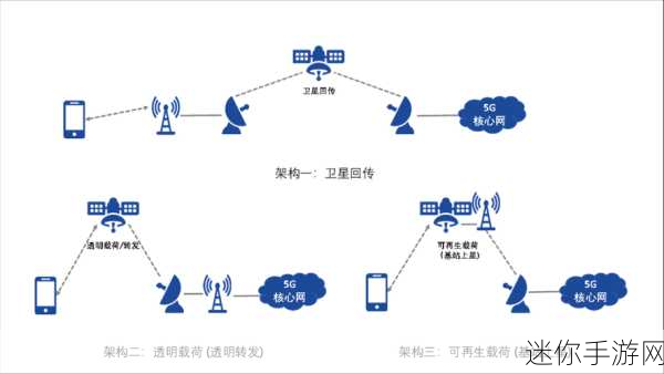 中文幕无线码天堂：探索无线网络新境界，尽享科技生活的无限可能