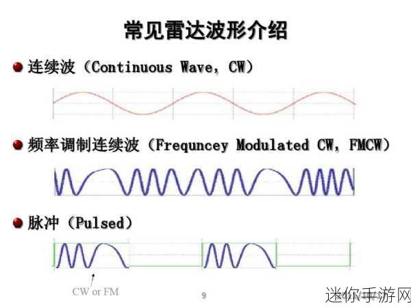 脉冲Pulsed，音乐与节奏的完美碰撞，畅享完整版下载