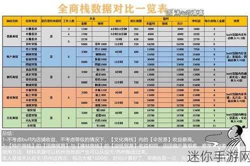 十月份商栈的最新动态：“探索十月份商栈的最新动态与市场趋势分析”