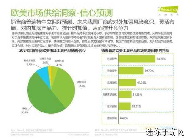 欧美精产国品一二三产品价格：欧美优质产品价格分析及市场趋势探讨