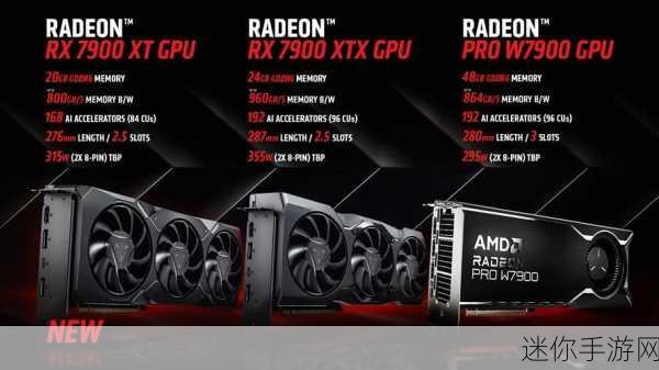 amd radeon 6630m：全面解析AMD Radeon 6630M显卡的性能与应用场景