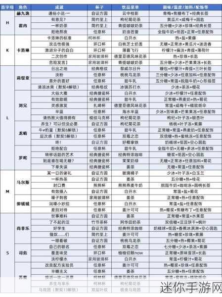 探索白荆回廊中阿棘茶憩的神秘配方