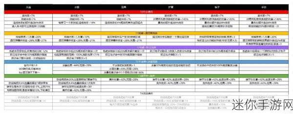 向僵尸开炮最新的兑换码是多少：拓展向僵尸开炮最新兑换码分享与使用指南