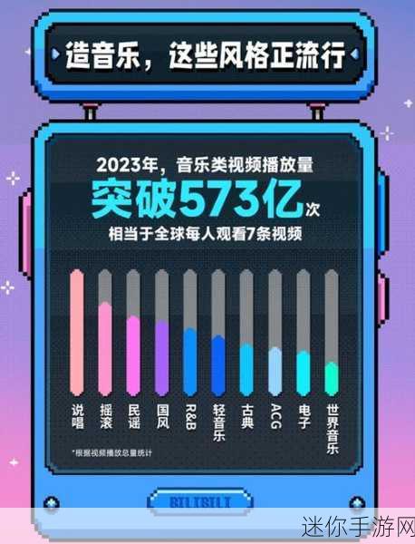 b站软件推广网站2023：2023年B站软件推广：精彩内容与用户互动的新体验