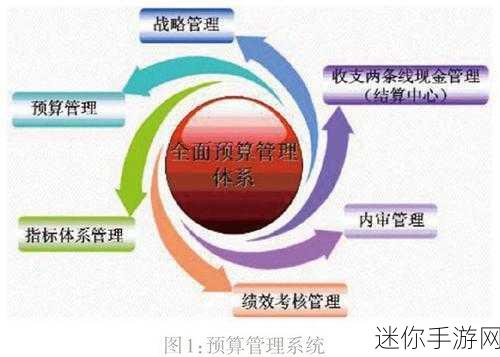 md0174：有效提升团队协作效率的策略与方法探讨