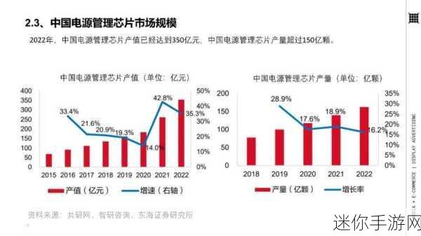 2023韩国颜色电源：2023年韩国色彩潮流与电源产业的创新发展探索