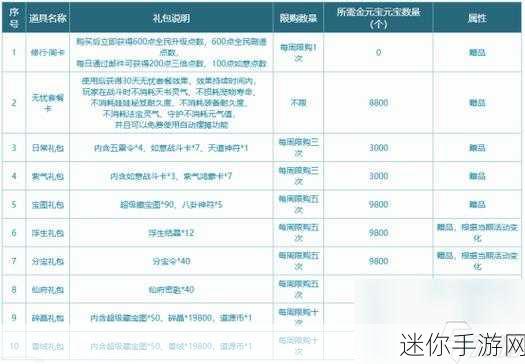 探秘问道手游开服时间的那些事儿