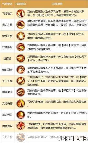 射雕手游，数出九章收集秘籍大公开