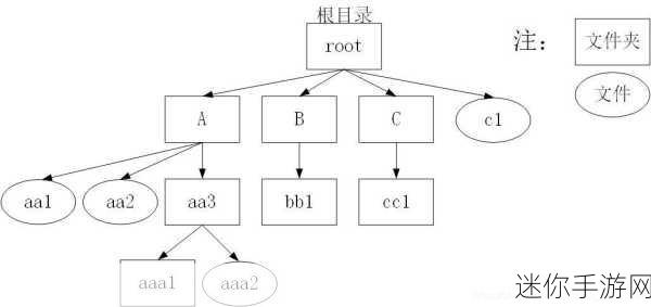 日本windows高：探索日本Windows系统的最新特性与应用场景分析