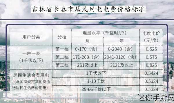 韩国三色电费2024：2024年韩国三色电费新政策全面解析与影响展望