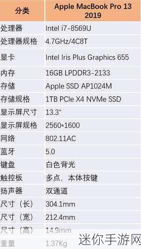 1819macbookpro美国：全面解析1819款MacBook Pro在美国市场的表现与特点