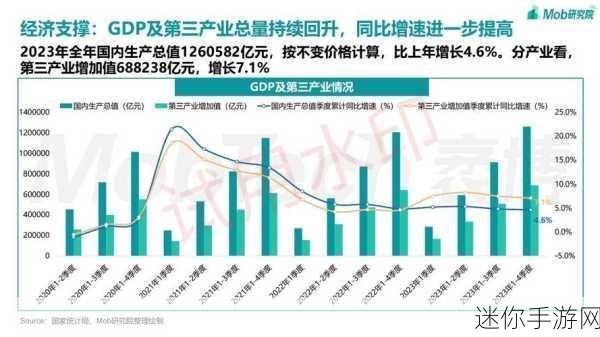 xaxfilimwas was 2024：探索未来：2024年新趋势与发展机遇分析