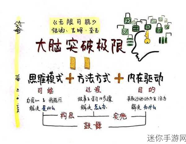 简约不简单，挑战你的思维极限——角度（AngL）游戏深度解析