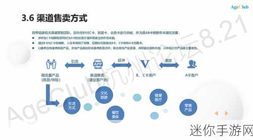 成品人视频永不收费的有哪些：当然可以，以下是一些新标题的建议：