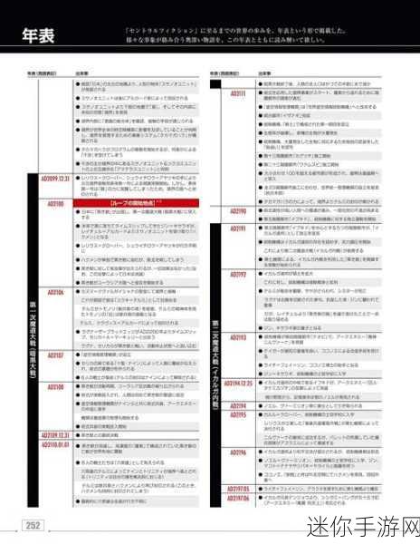 苍翼默示录神观之梦需要什么配置：《苍翼默示录：神观之梦》需要的配置与推荐设置分析