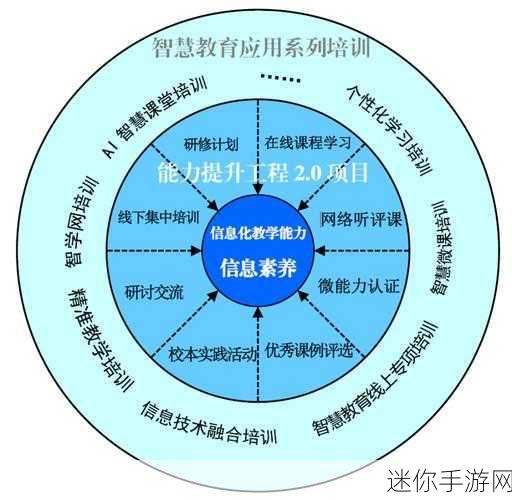 may18_XXXXXL56edu to：探索未来教育：创新与科技的融合之路