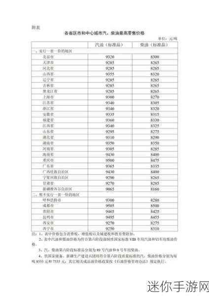 国精产品一二三产区MBA智库：拓展国精产品的多元产区布局与发展策略研究